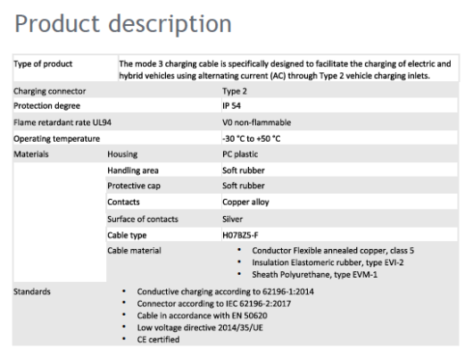 EV Charging Cable 11kW, 32A, Type 2 to Type 2, 3 phase, 10meter (EVAKA) -  IP55 protection