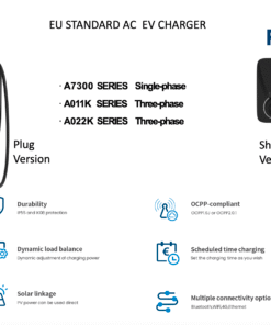 FoxESS A-series features