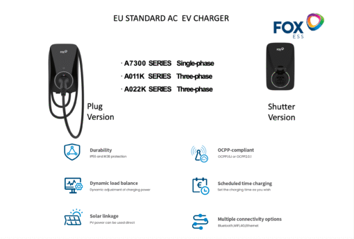 FoxESS A-series features