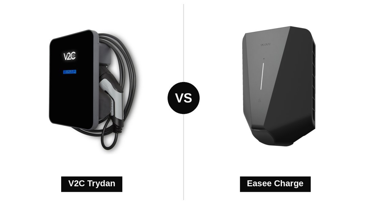 V2C Trydan vs Easee Charge: 2026 Head-to-Head Comparison